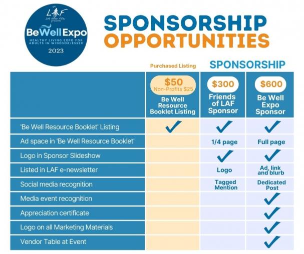 BWE Sponsorship Opportunities